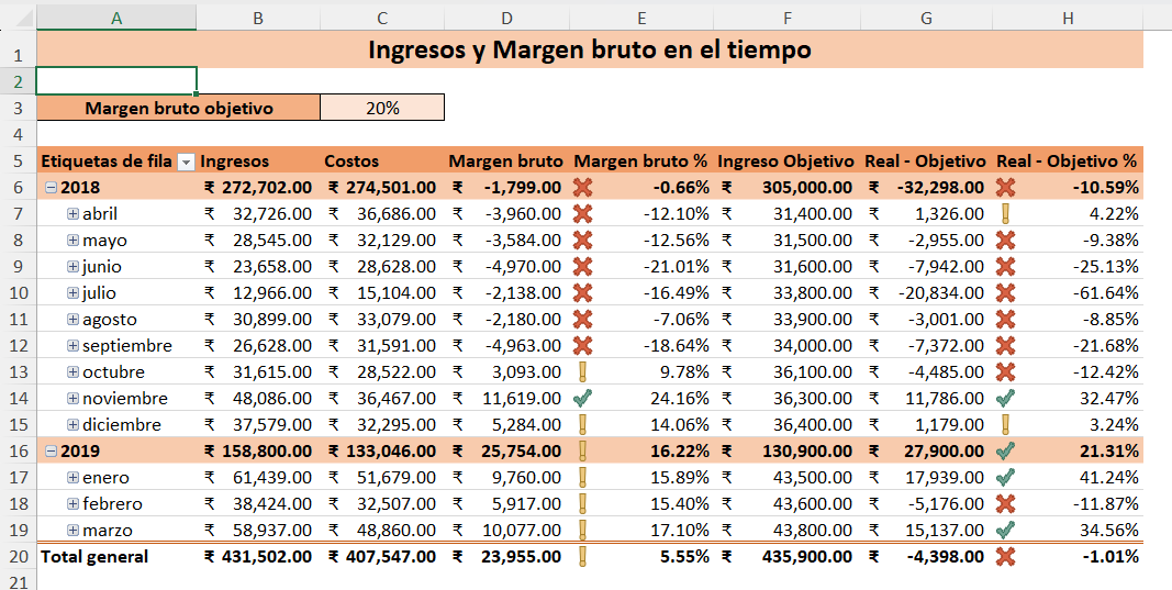 Reporte 1